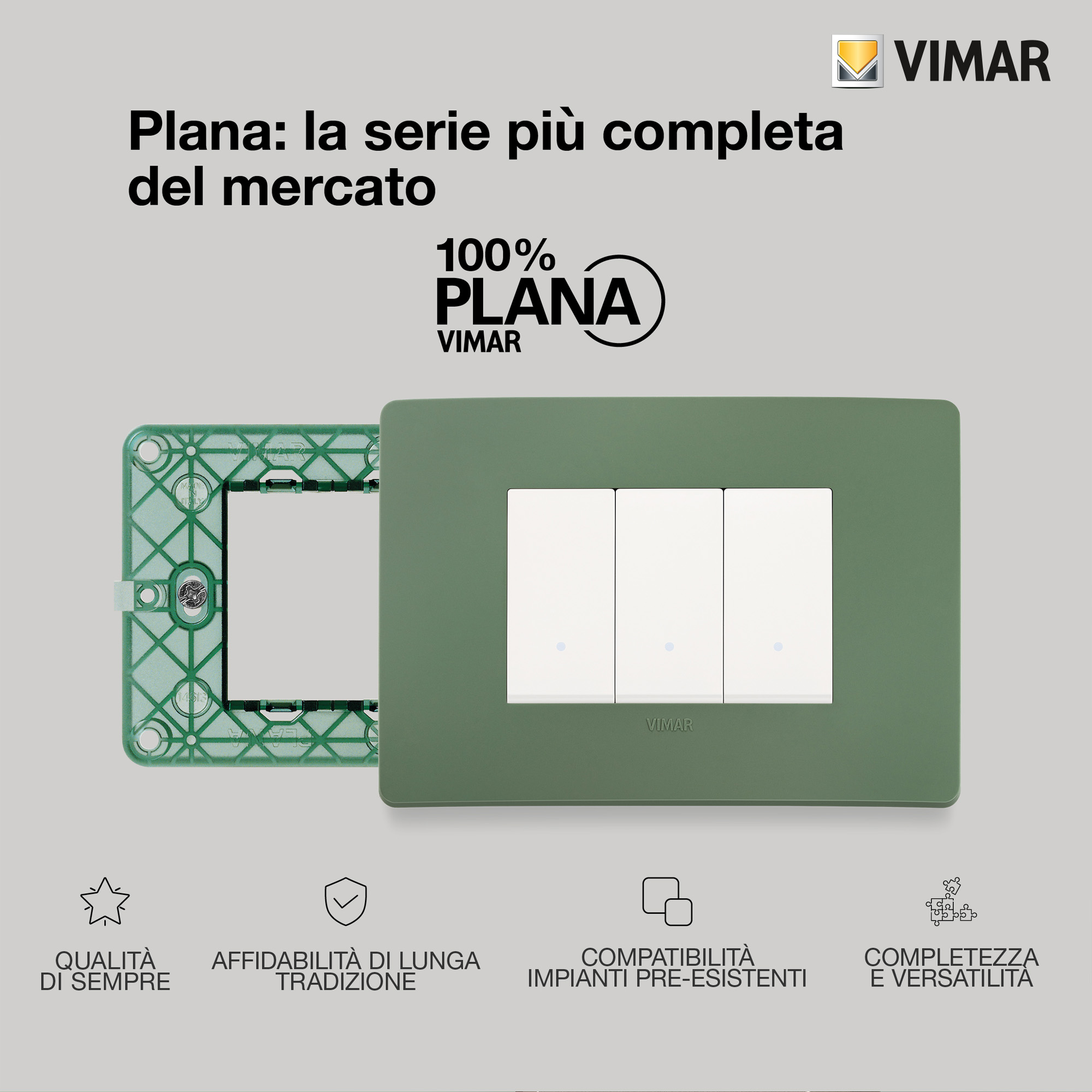 Plana Up - compatibilità e applicazioni